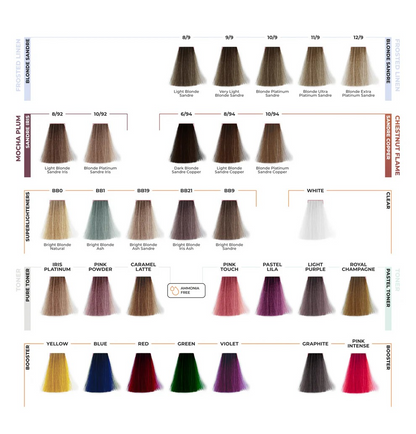 ETB ColorVerse Farbkarte