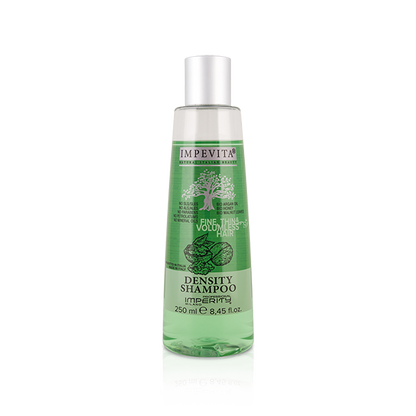 2x Shampoo für dünnes, lebloses Haar 250ml & Milano Balsam 1000ml